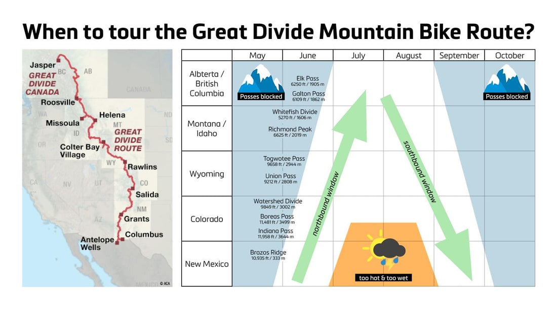 My 2024 GDMBR Tour Plans + Bike - Jefe.bike