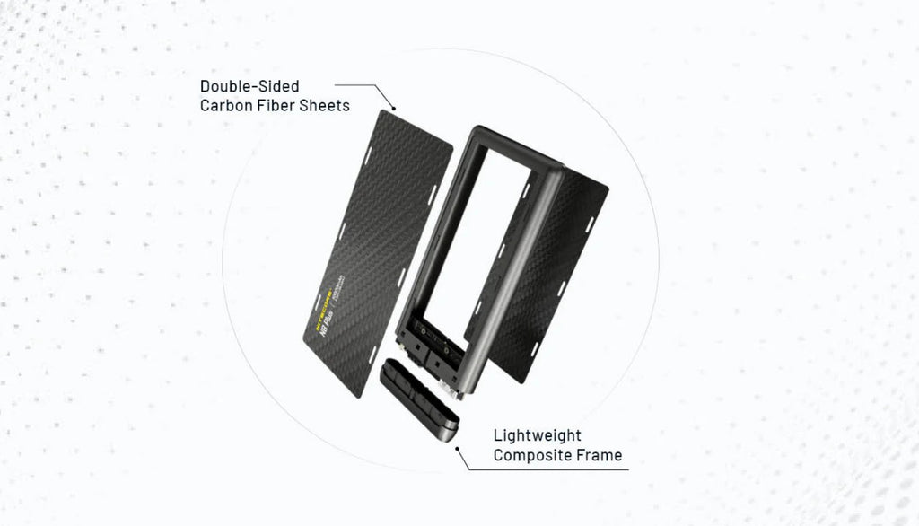 Batterie externe légère et étanche IPX7 de 10 000 mAh
