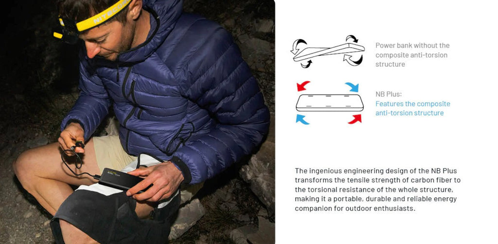 Batterie externe légère et étanche IPX7 de 10 000 mAh