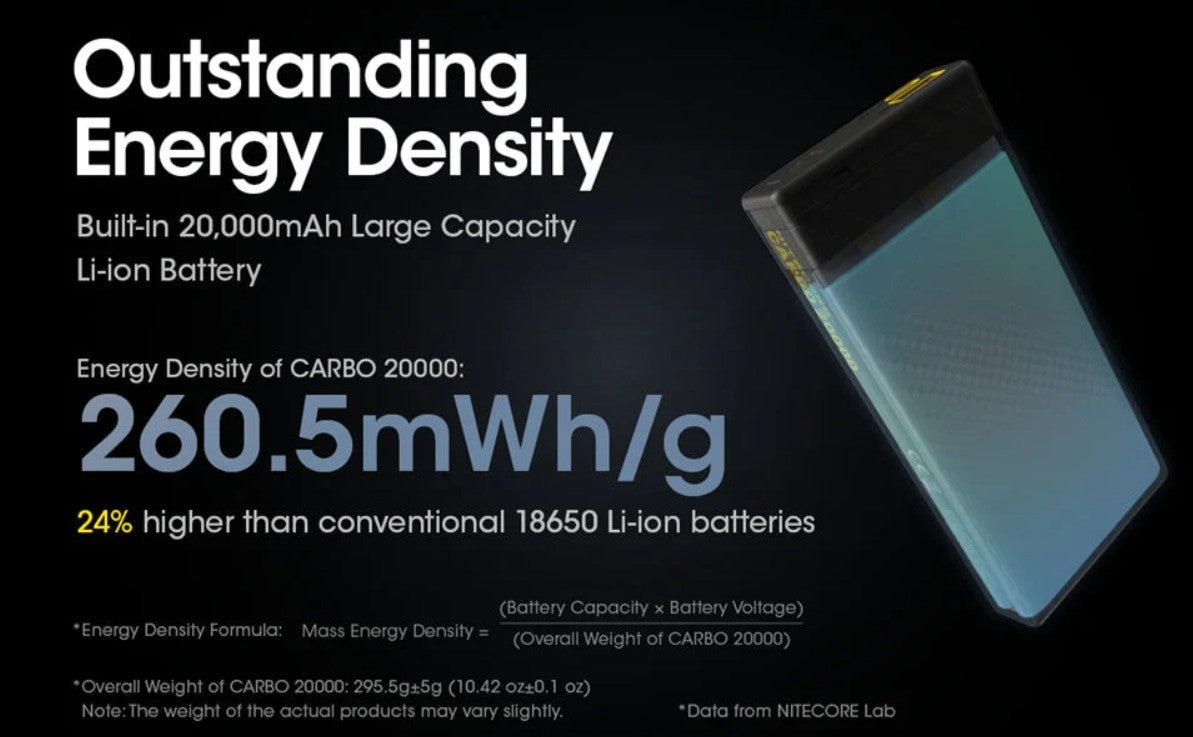 Batterie externe de 20 000 mAh pour le bikepacking, ultra-légère et facile à transporter