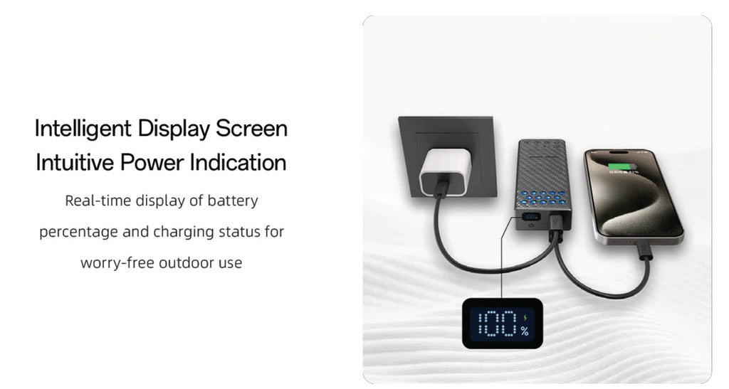 Submersible, Super Lightweight 20,000mAh Power Bank