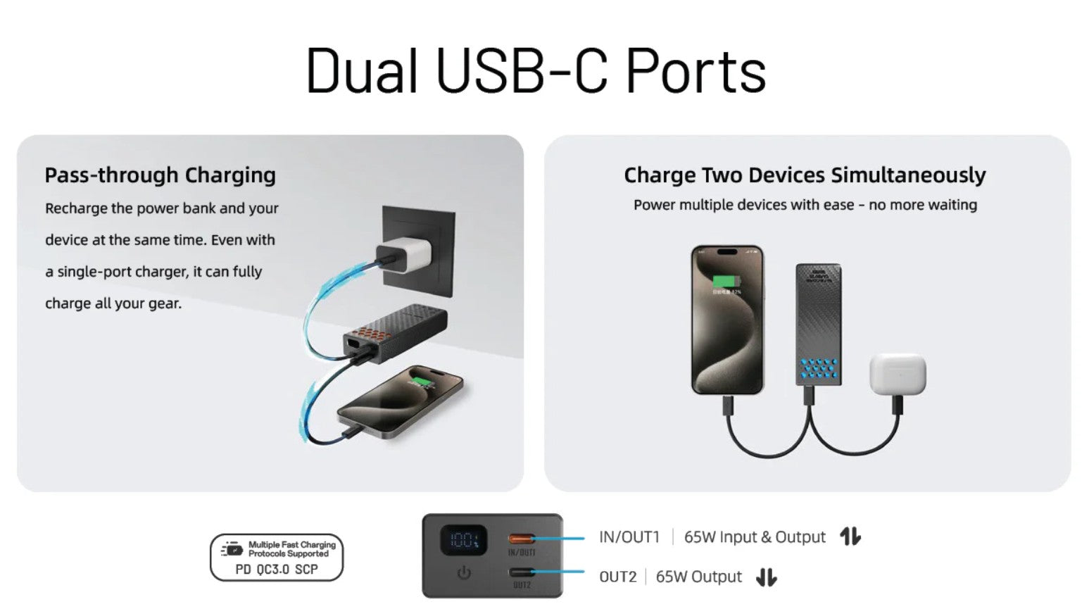 Submersible, Super Lightweight 20,000mAh Power Bank