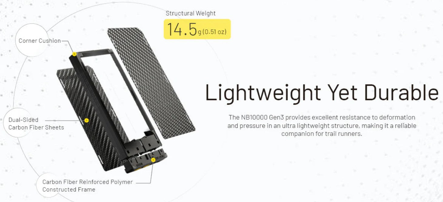 Lightweight 10,000mAh IPX5 Passthrough Power Bank - Jefe.bike