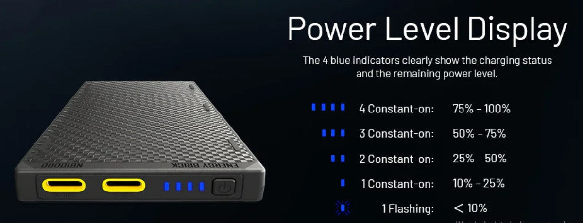 Lightweight 10,000mAh IPX5 Passthrough Power Bank - Jefe.bike