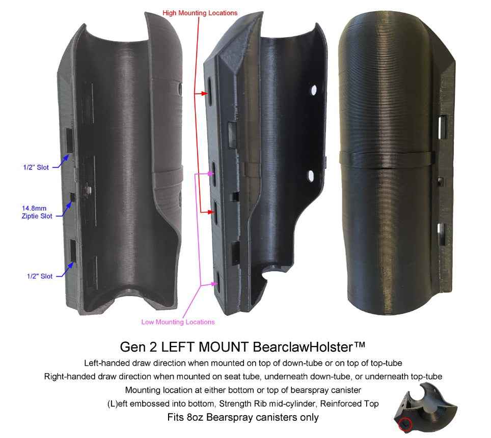 Permanent Mount Bikepacking-Optimized Bear Spray Cage by Bearclaw