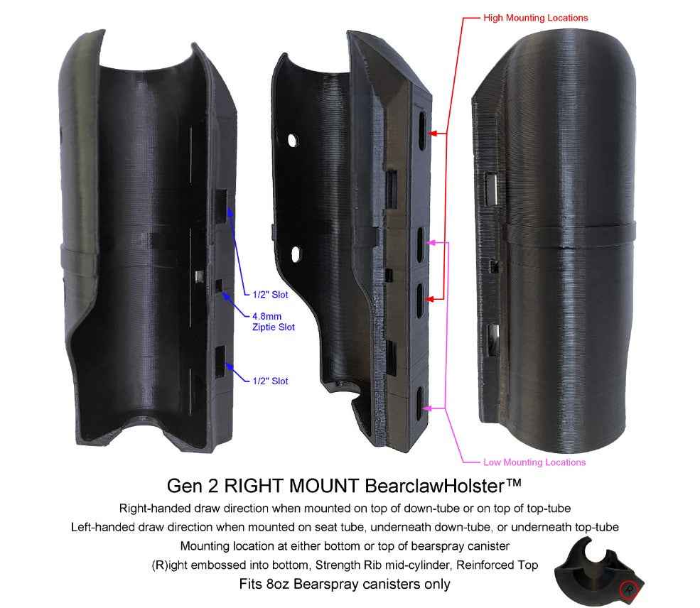 Permanent Mount Bikepacking-Optimized Bear Spray Cage by Bearclaw