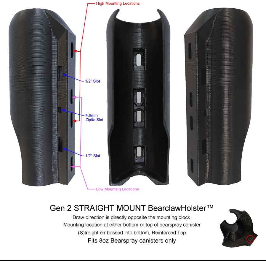 Permanent Mount Bikepacking-Optimized Bear Spray Cage by Bearclaw